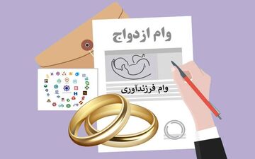 وام فوری برای این افراد / میزان تسهیلات چقدر است؟ 