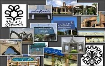 اعلام ظرفیت پذیرش بدون آزمون دانشگاه‌ها
