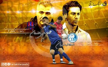 پیش بازی دیدار استقلال و نساجی قائمشهر