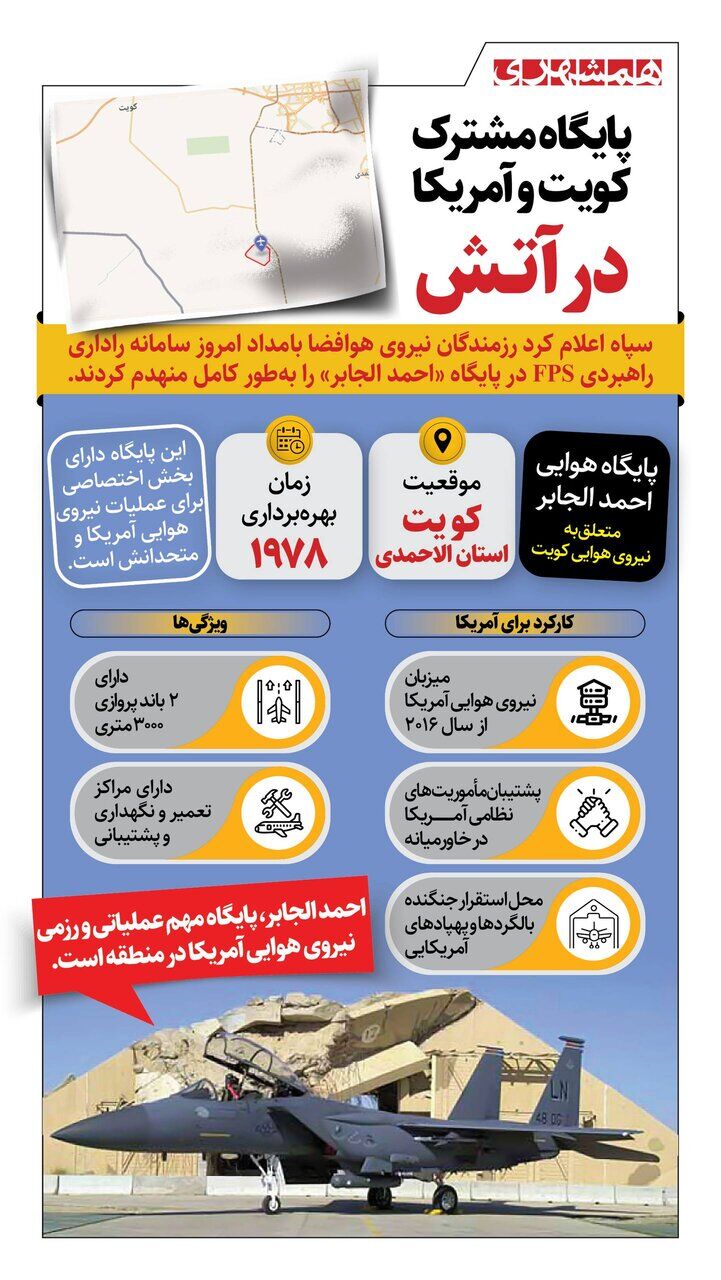 پایگاه مشترک کویت و آمریکا در آتش! | ضربه امروز ایران به پایگاه احمدالجابر در کویت