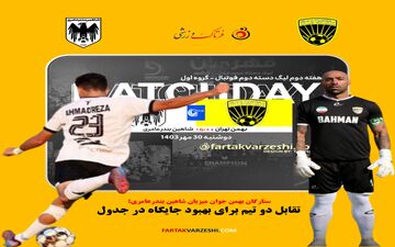 ستارگان بهمن جوان میزبان شاهین بندرعامری؛ تقابل دو تیم برای بهبود جایگاه در جدول