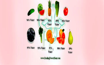 10 خوراکی برتر آبرسان (عکس)