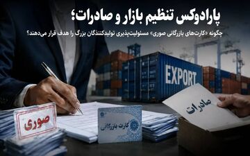 تأثیر کارت‌های بازرگانی صوری بر مسئولیت‌پذیری تولیدکنندگان بزرگ