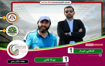 تساوی قعر نشینان در شیراز 