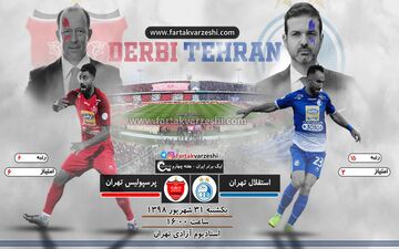 کالدرون، استراماچونی و تمرکز روی چیزهایی الکی