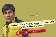 روزهای سخت پاس همدان؛ تیم در بحران و خطر سقوط به لیگ دسته سوم