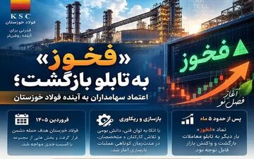 بازگشت نماد «فخوز» به بازار؛ اعتماد سهامداران به فولاد خوزستان افزایش یافت