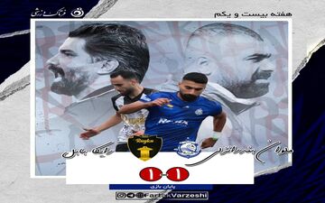 مازیار قربانی اتلاف وقت پیروز/نوار تساوی های پیاپی رایکا ادامه دارد 