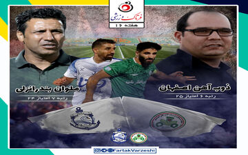 ذوب‌آهن  - ملوان؛ جدال ۶ و ۷ همسایه ها