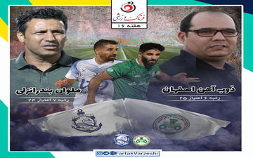 ذوب‌آهن  - ملوان؛ جدال ۶ و ۷ همسایه ها